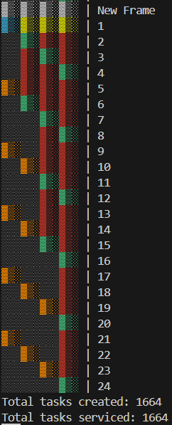 [Round Robin Screenshot][https://i.imgur.com/ddUior6.png]