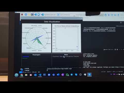 Data visualization interface