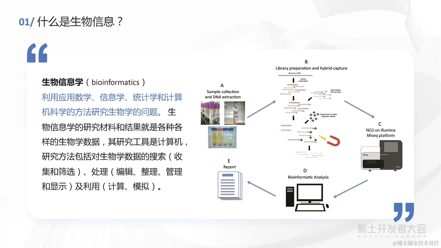 于鸿磊 - 云原生技术跨向生物信息计算领域的最后10公里_页面_05.jpg