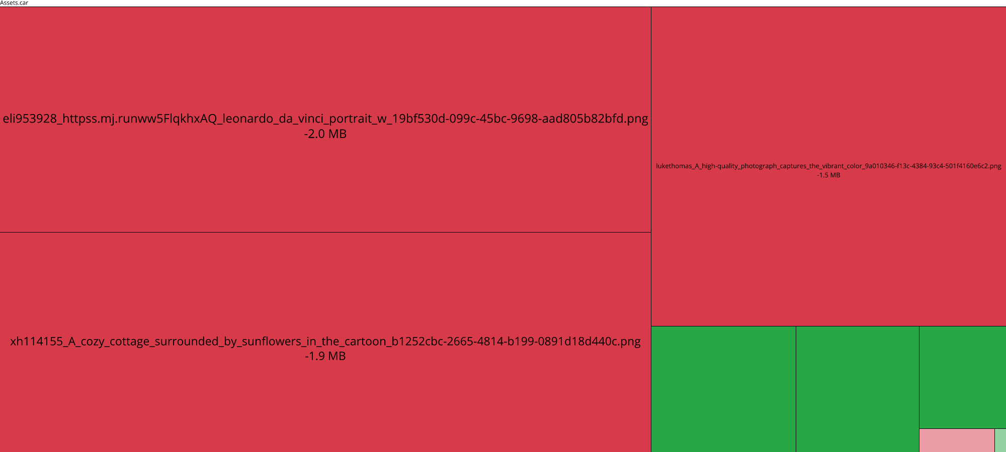 Image of diff