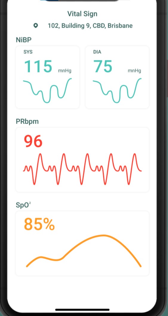 HF5