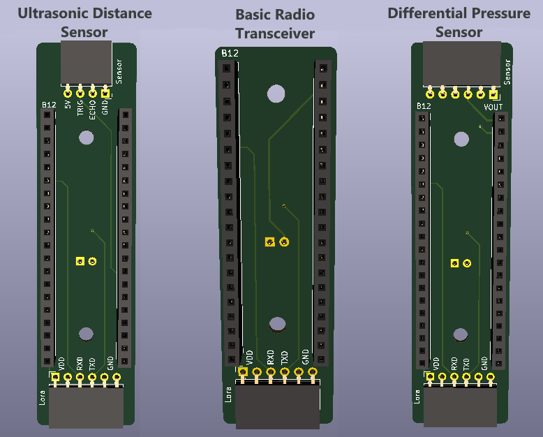 Current Board Types