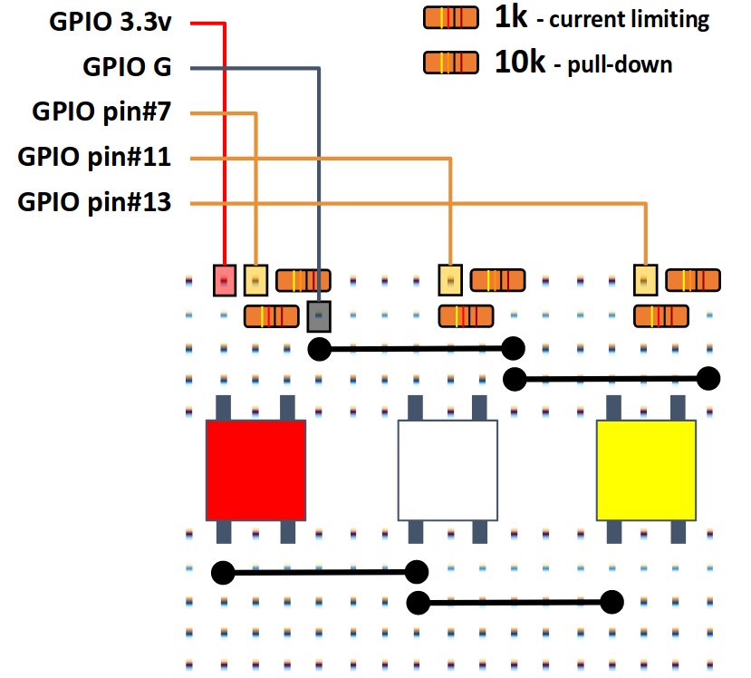 rpi 4b wiring