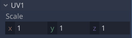 Godot UV1