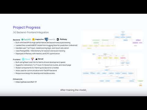 [Best Work 25-1] Natural Language Processing 김은홍, 박윤희, 이선명
