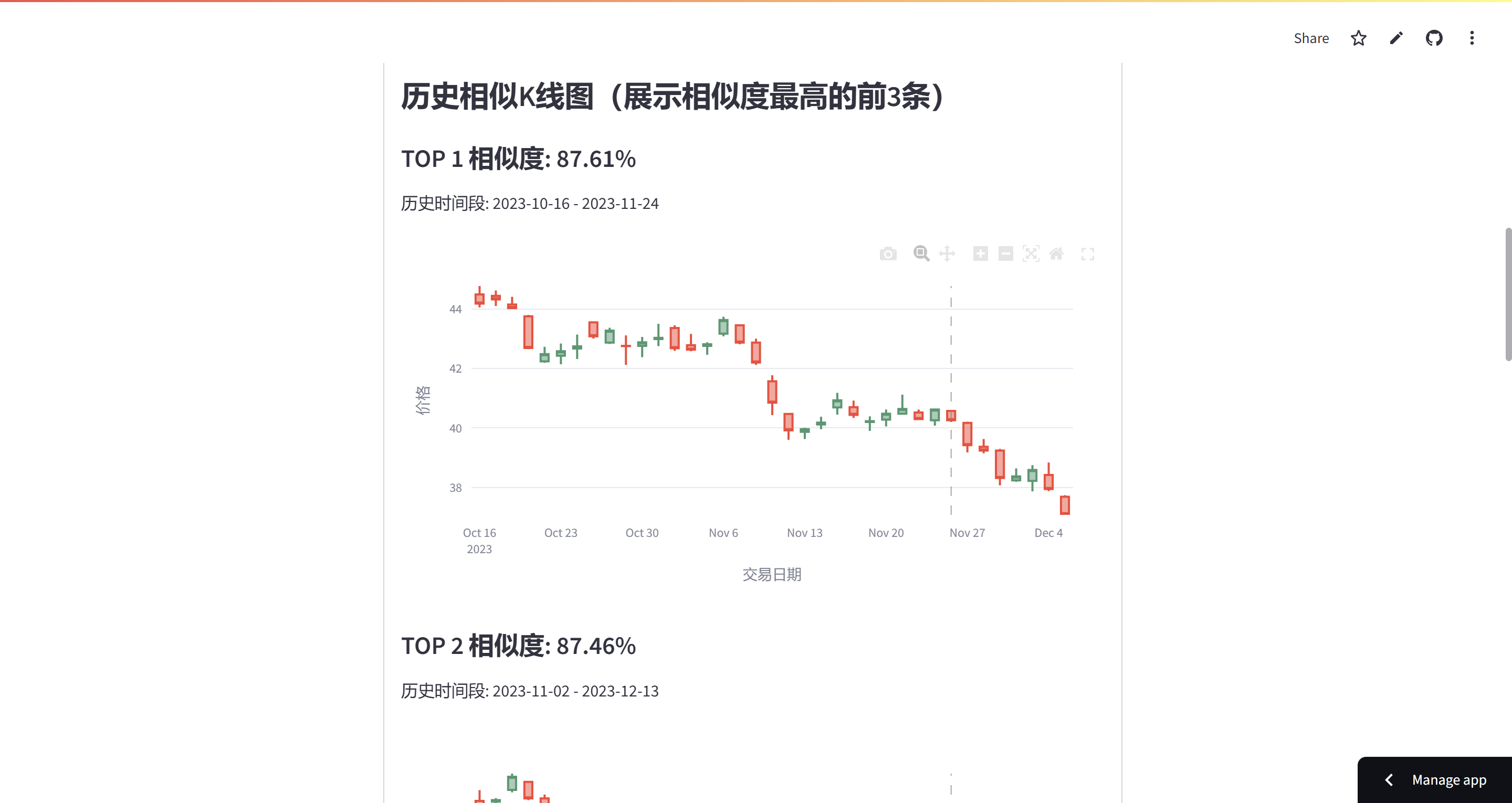 K线分析
