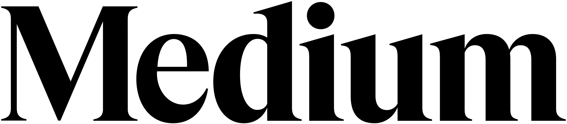 aldidoanta on Medium