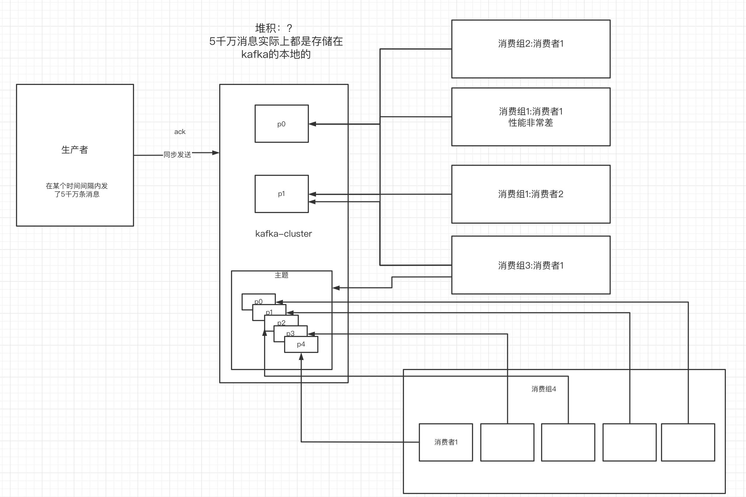 截屏2021-08-24 下午2.43.04