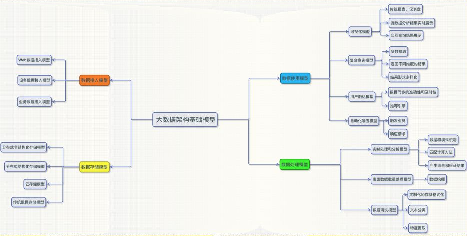 深度截图_选择区域_20190418203534.png