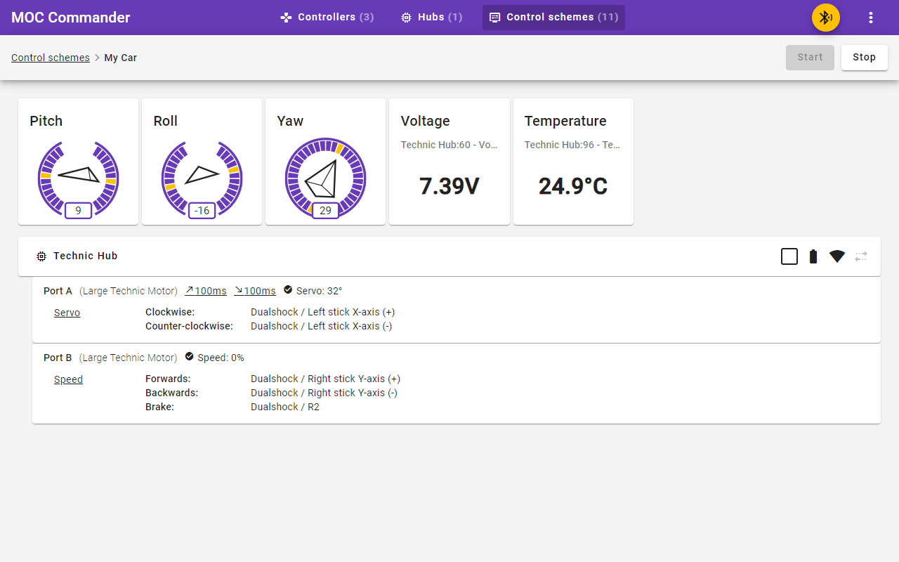 Control scheme view (full)