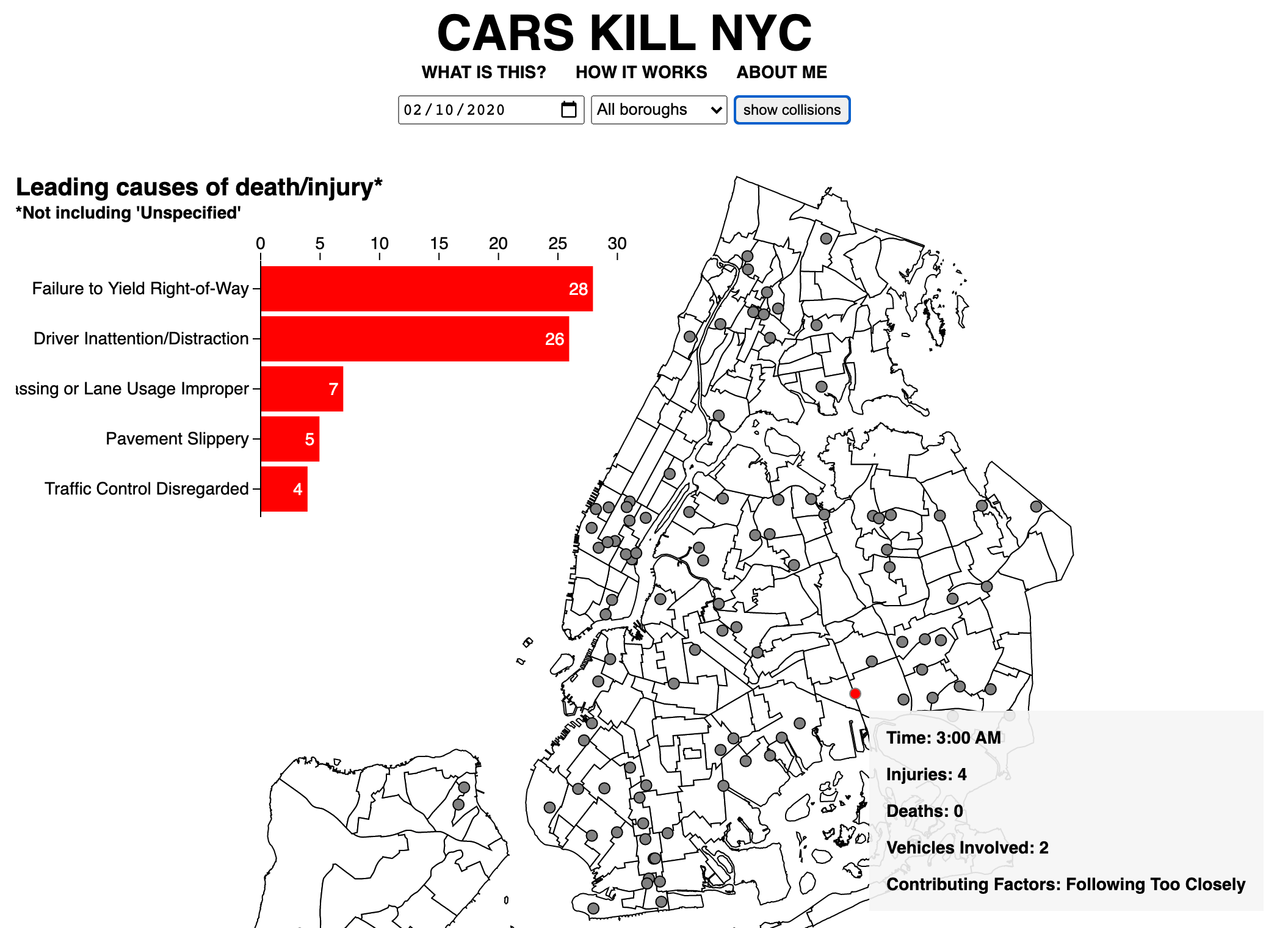 cars kill