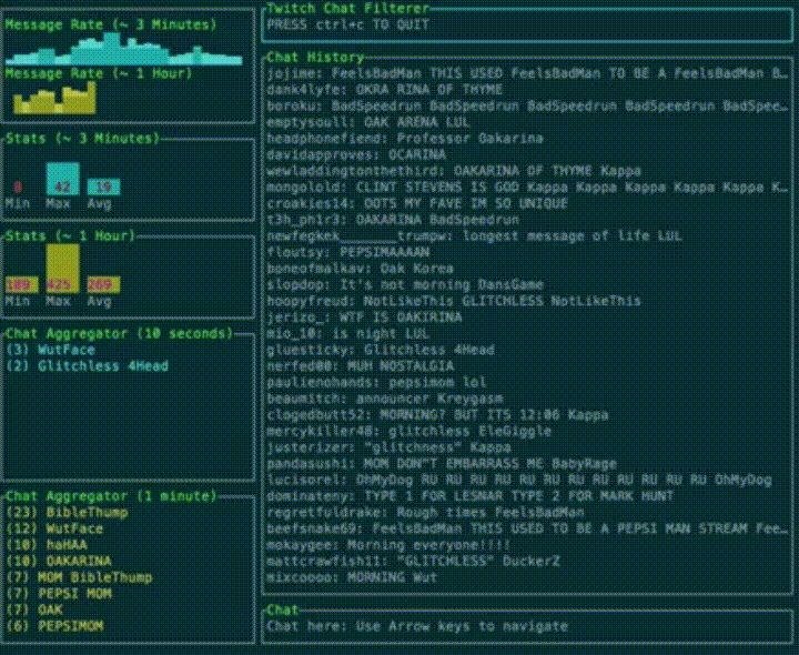 Twitch Chat Filterer