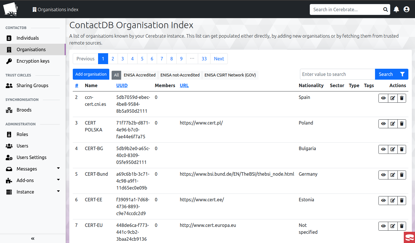 Adding an organisation