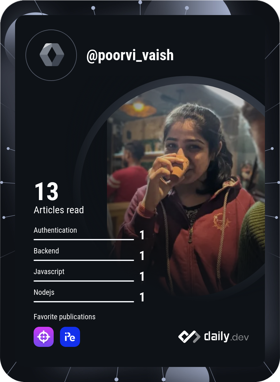 Poorvi Vaish's Dev Card