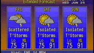  REAL  Vaporwave music on The Weather Channel