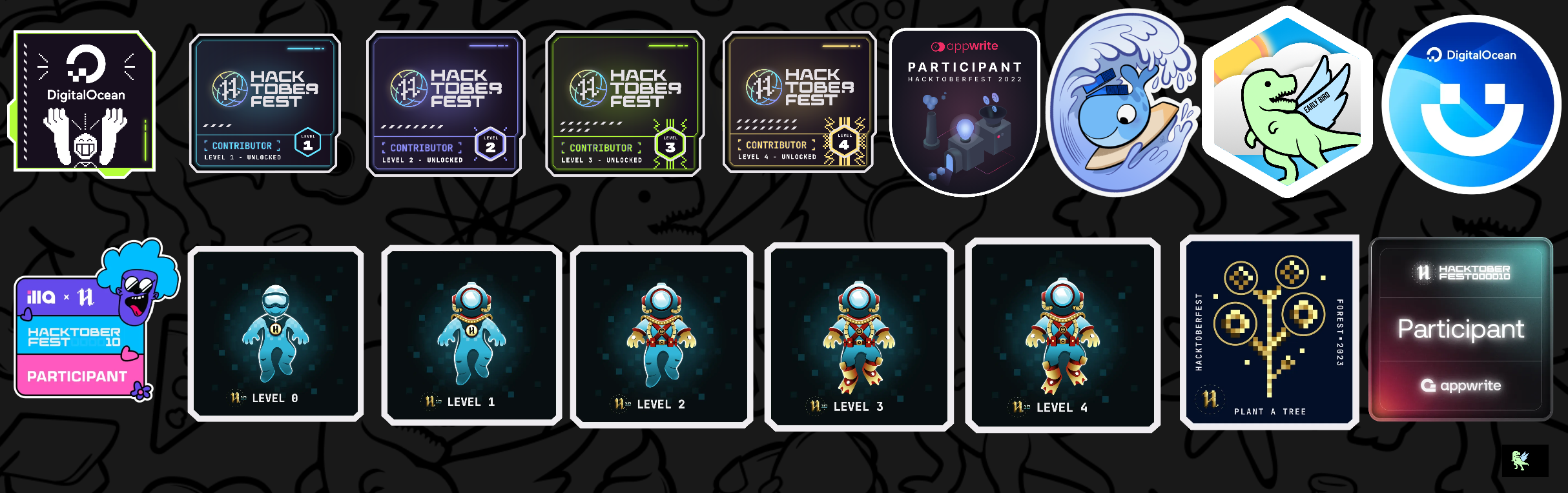 @akhil_soni's Holopin board