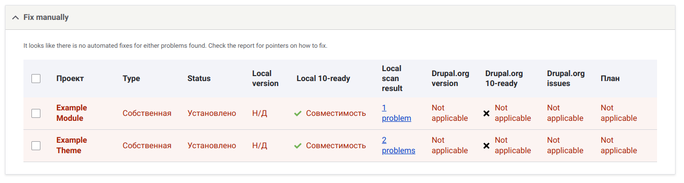 Модули с обнаруженными проблемами Upgrade Status