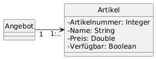 ClassDiagramm