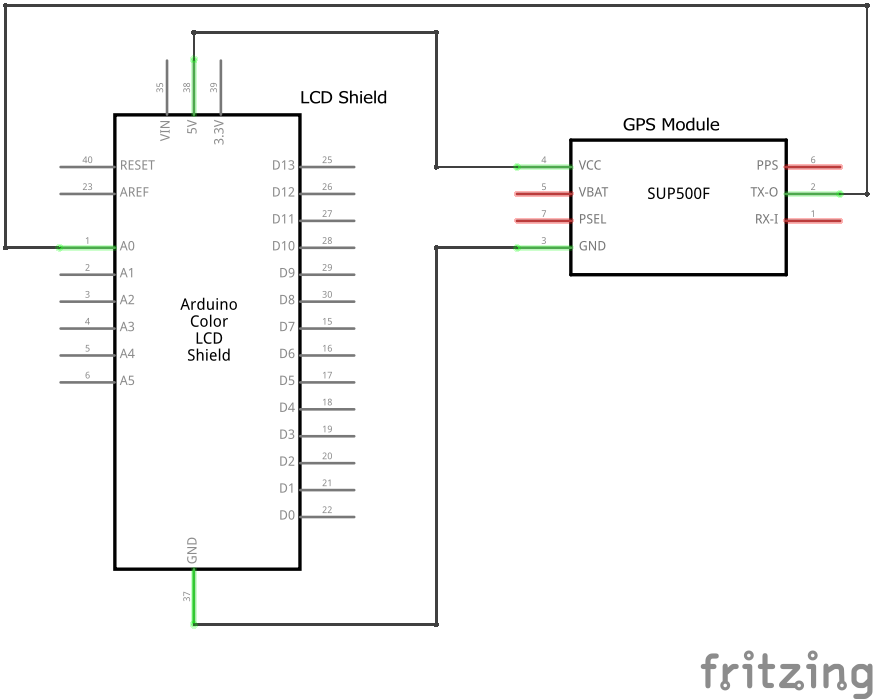 Schematics