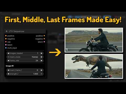 Overview Video