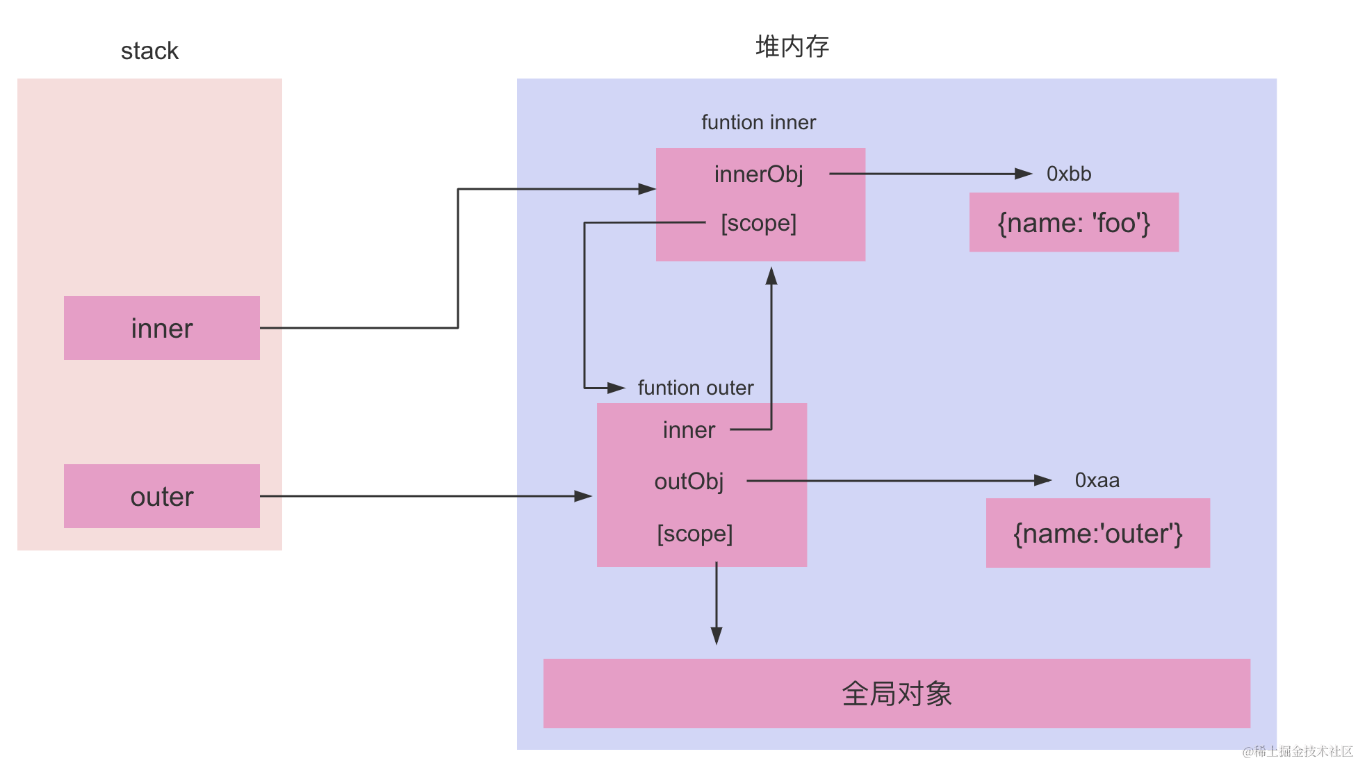 截屏2024-05-30 上午11.41.16.png