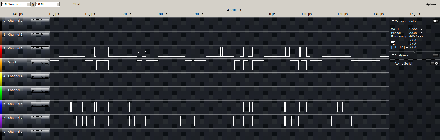 UART