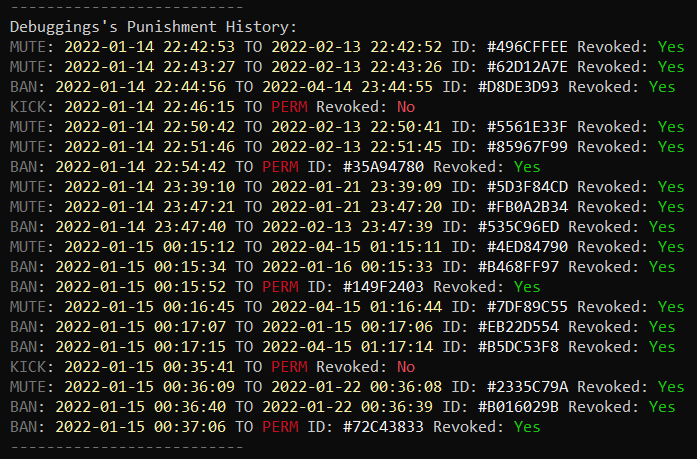 Punishment History