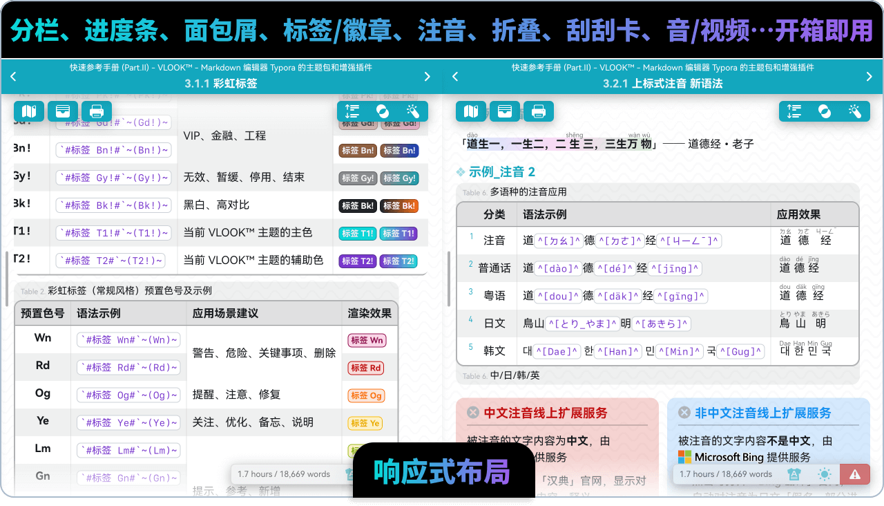 还有音频、视频、标签、引用折叠、高清插图、…30+特性等你开箱即用