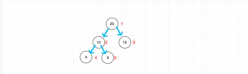 295.find-median-from-data-stream-3