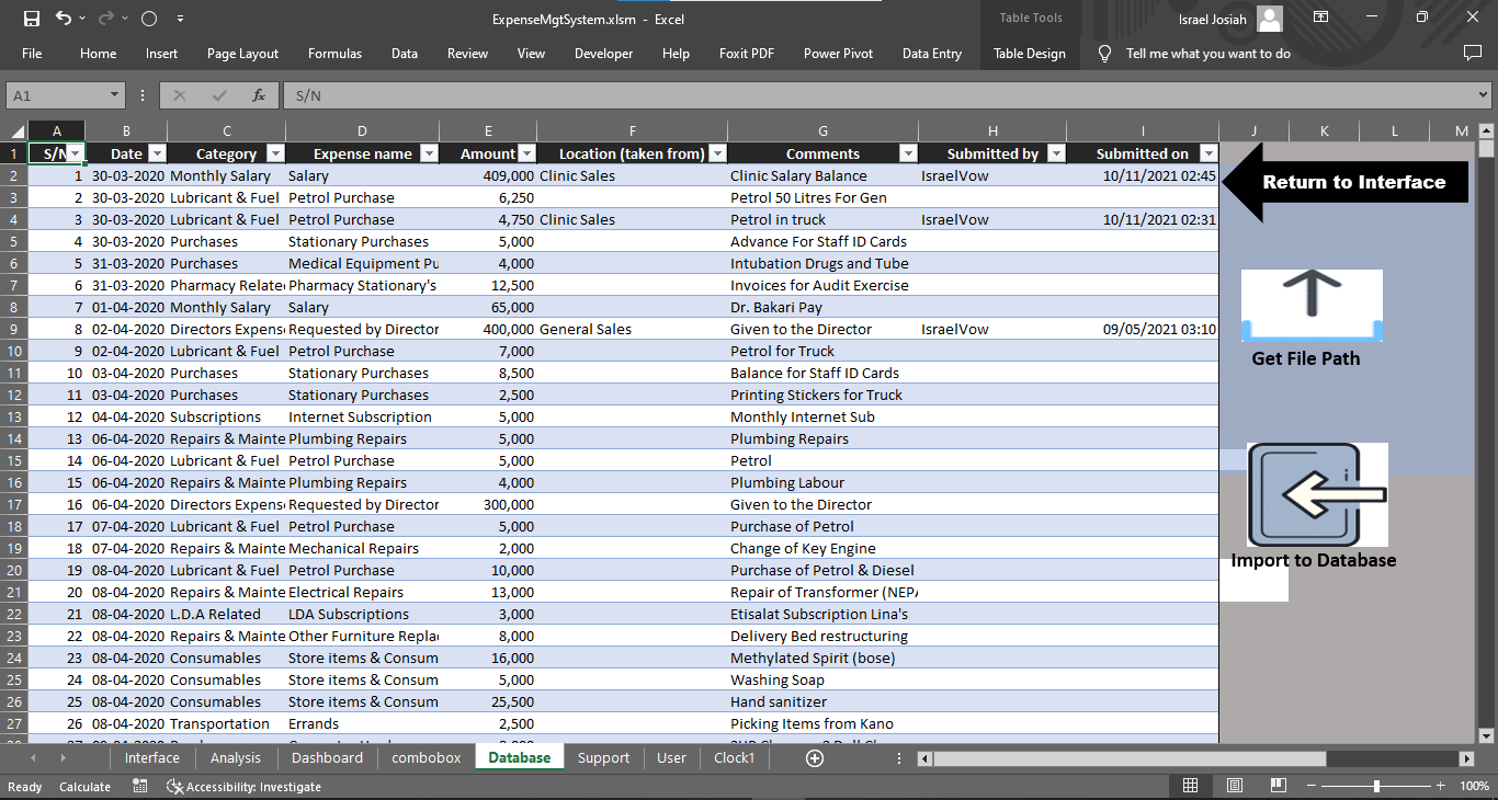 Data Source - Dataset Breakdown