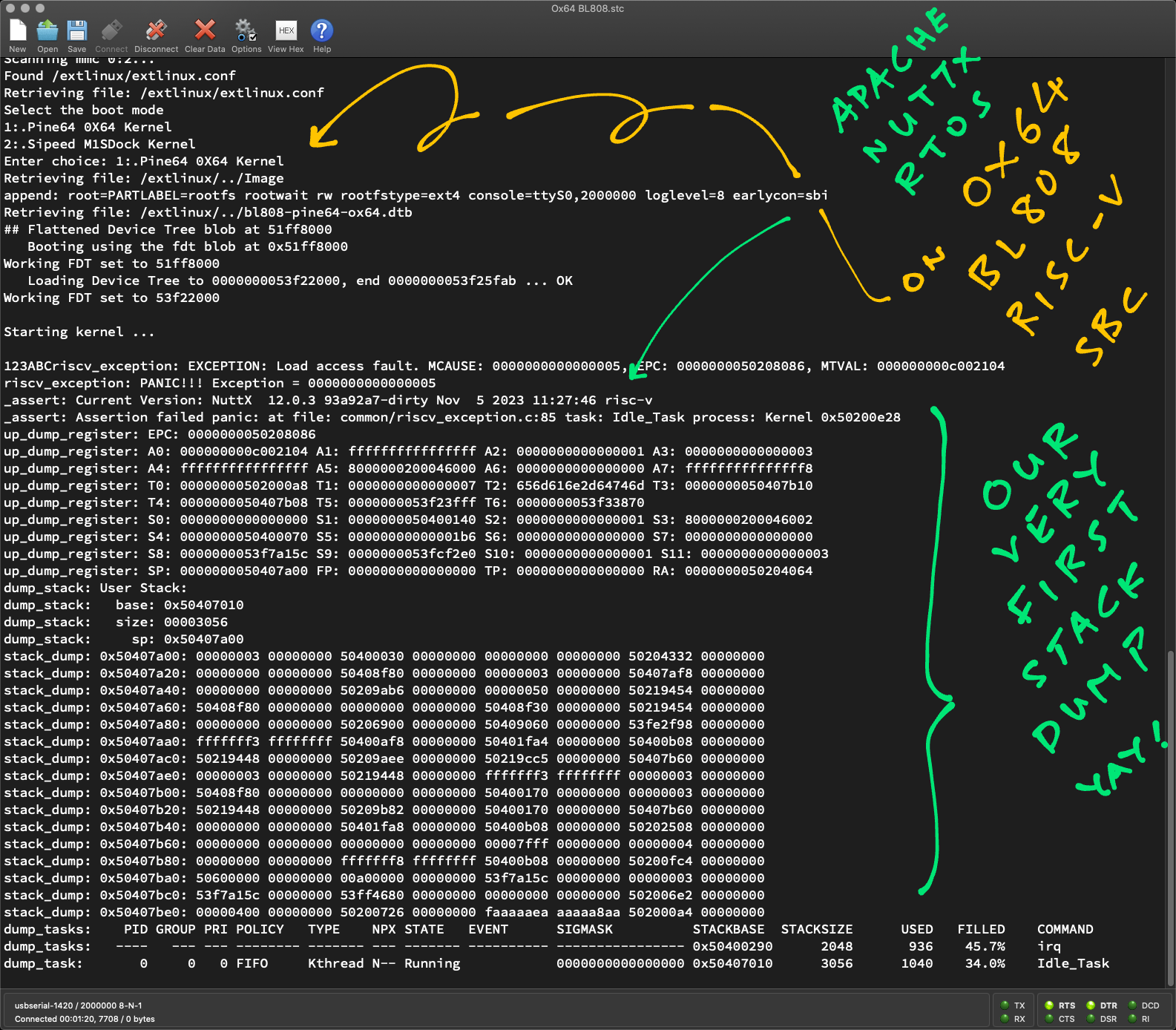 NuttX prints our very first Stack Dump on Ox64 yay!