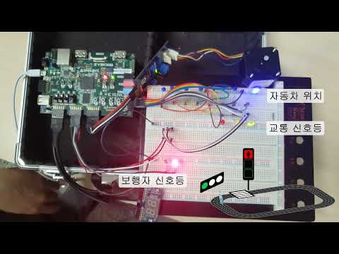 project_video