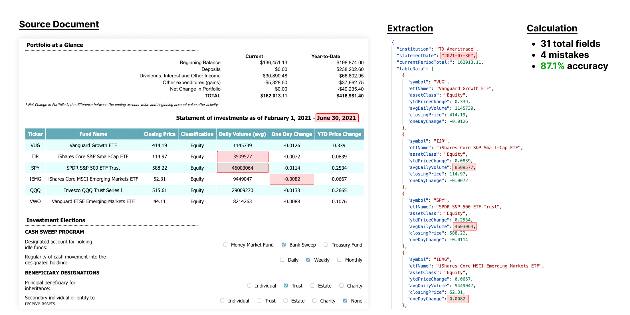 json-diff