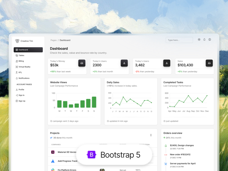 Material Dashboard HTML