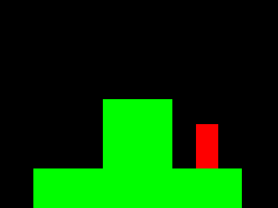 pygame platformer collision causes weird spacing issue