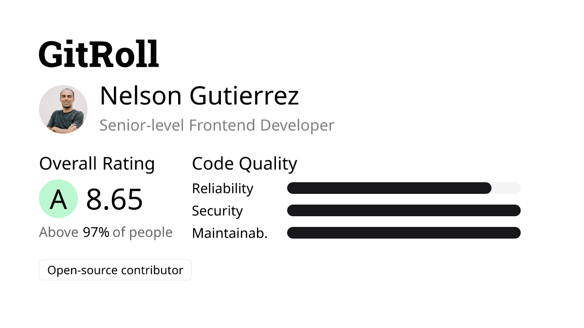 GitRoll Profile Badge