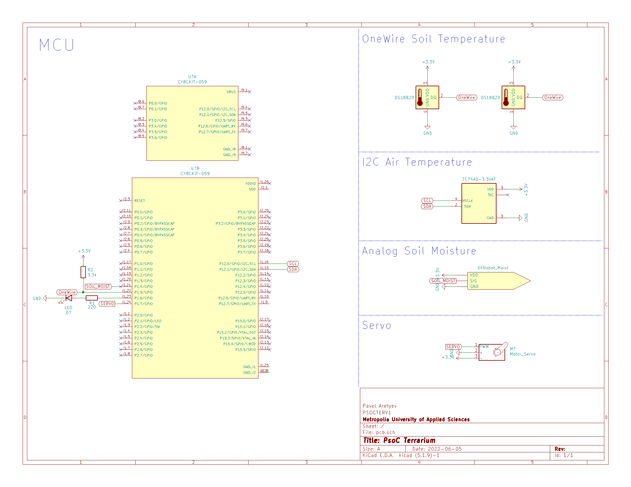 General system description