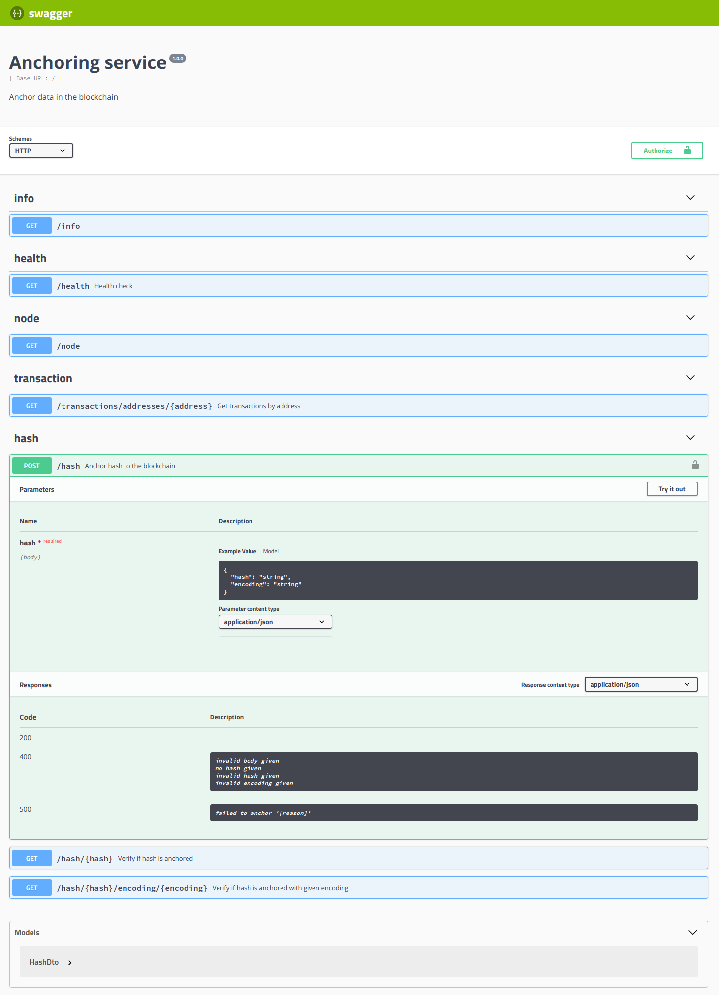 Swagger interface LTO Network Anchoring node