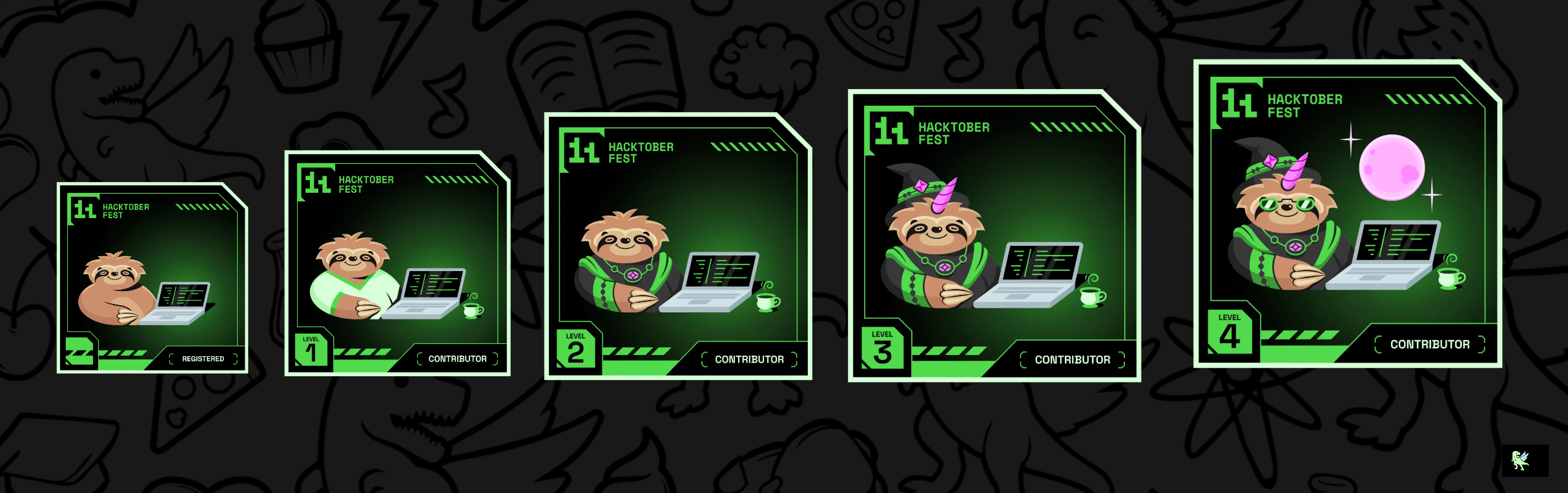 @adityainnovates's Holopin badges