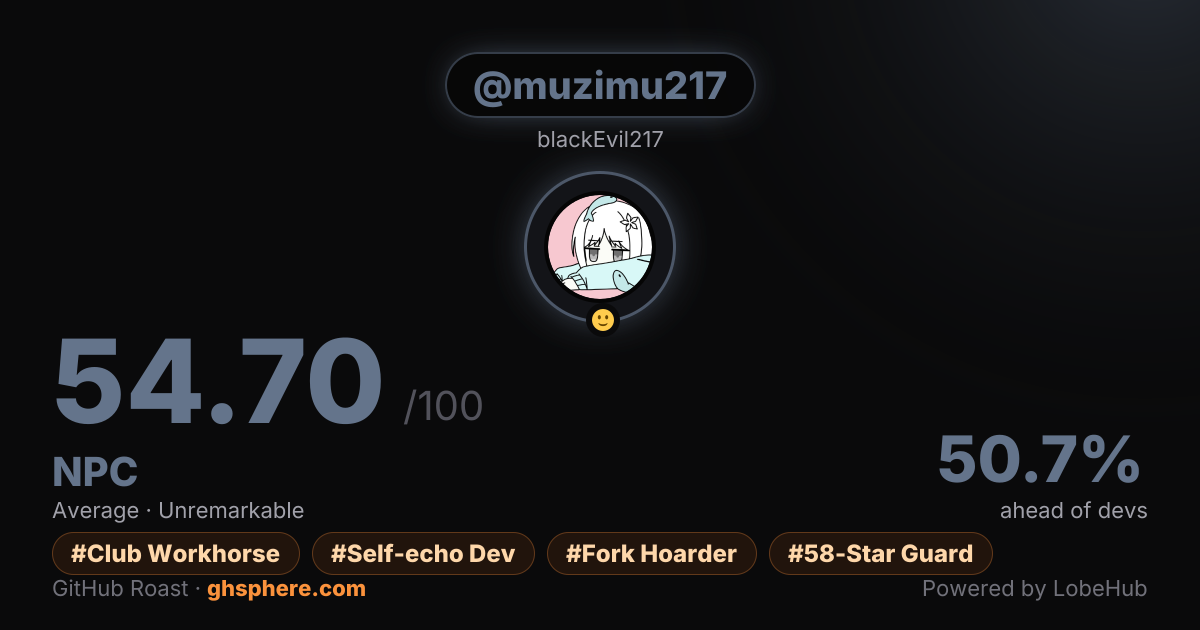 GitHub Roast