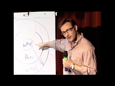 Start With Why TEDx Talk