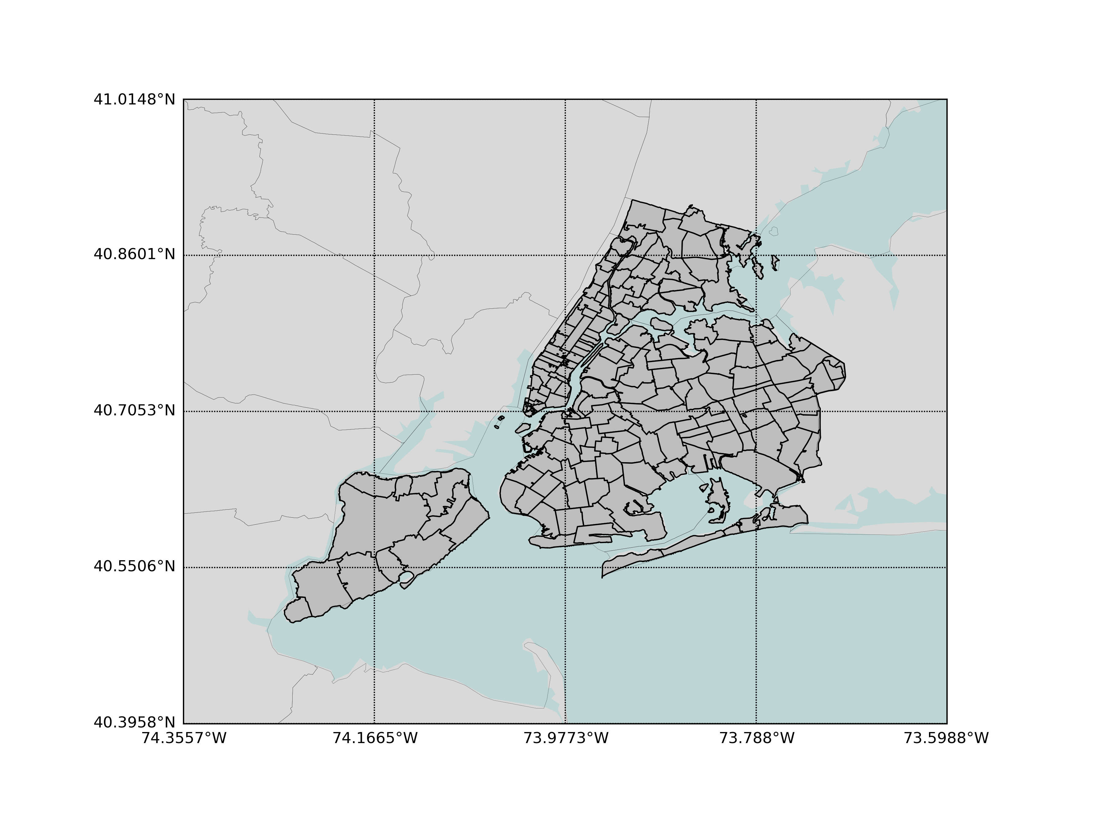 Shapefile Reprojection Example