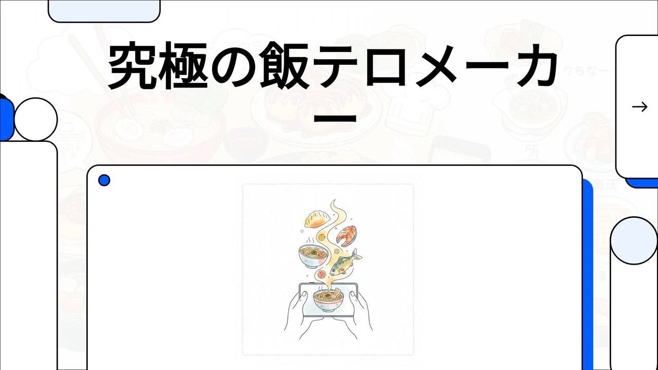 Meshi AIart Maker Overview