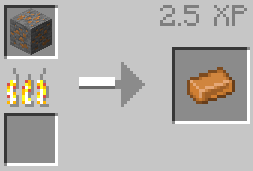 Image of ore smelting to ingot.