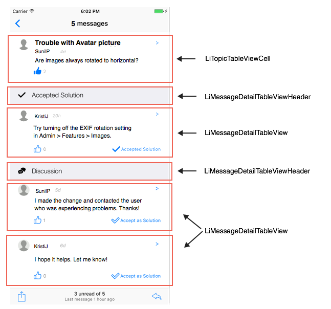 Topic Table View Cell