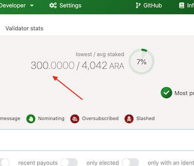 Minimal rata-rata stake nuchain