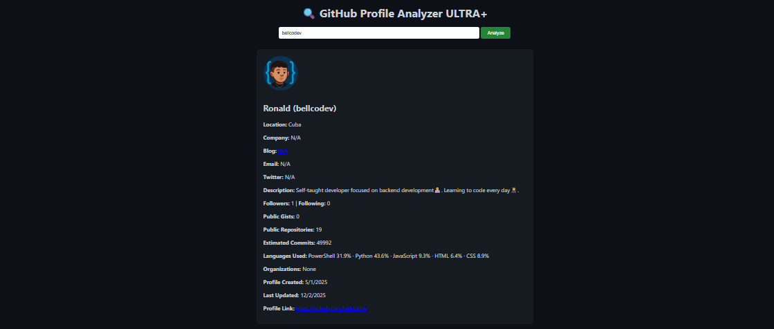 GitHub Profile Analyzer