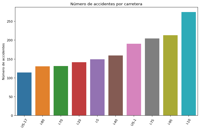 nombrecarreteras.png