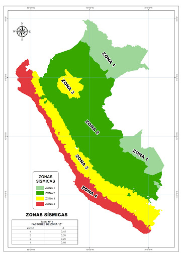 Zonas sismicas