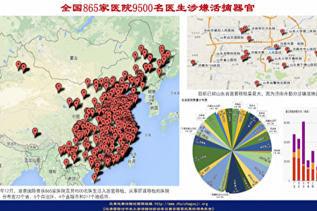 中共参与强制活摘的医院分布图。（大纪元）